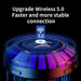 Bluetooth 24 Color Rhythm Portable Mini Surface Speaker KW Life Products