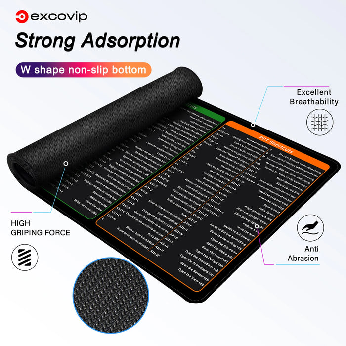 Office Shortcuts Mouse Pad KW Life Products