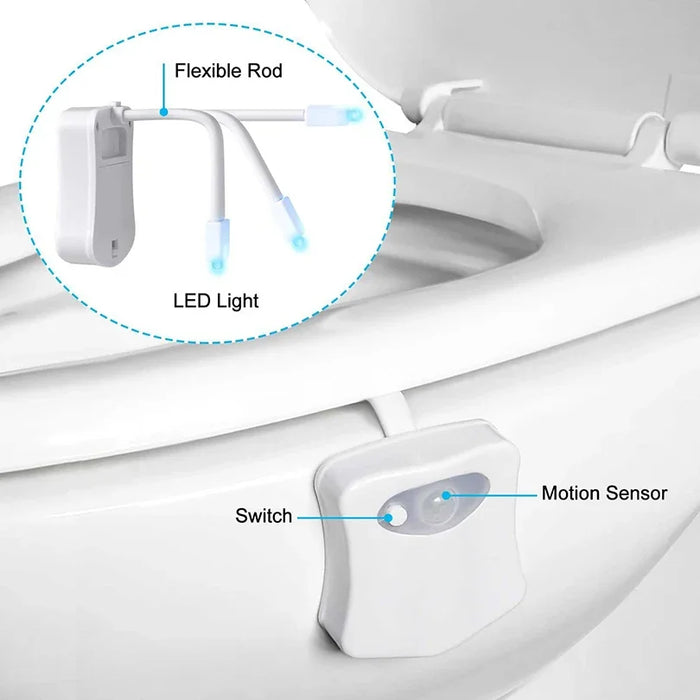 Toilet Smart Motion Sensor Night Light KW Life Products